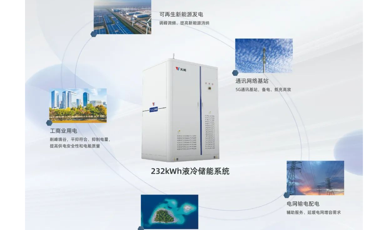 EZPAY - 安全支付工具